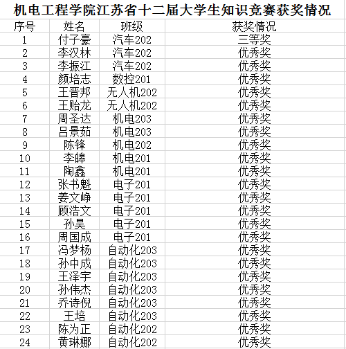 QQ图片20210526145955.png