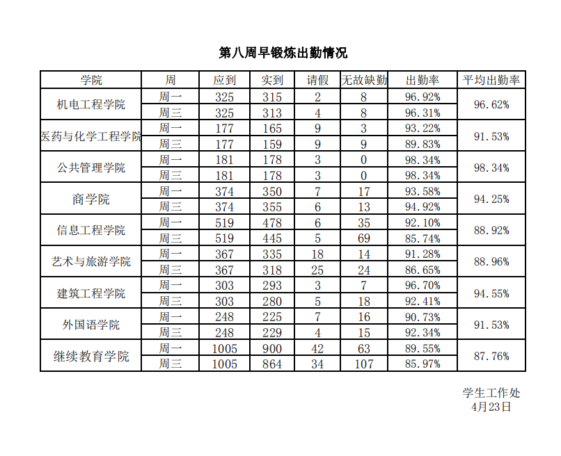 QQ截图20190423091255.png
